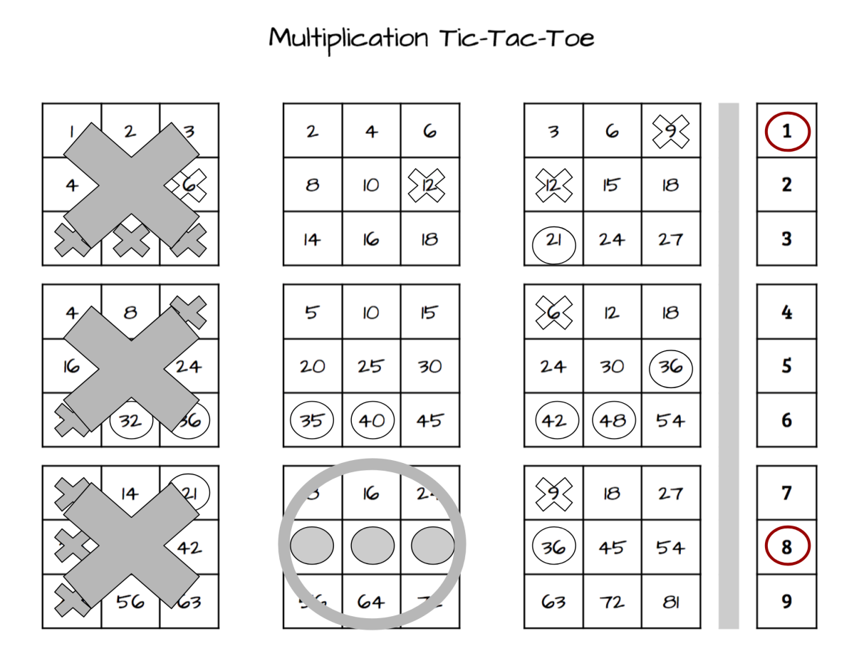 Ultimate Multiplication Tic-Tac-Toe – Math is Beautiful